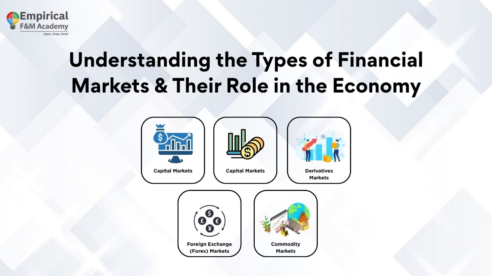 Understanding the Types of Financial Markets & Their Role in the Economy